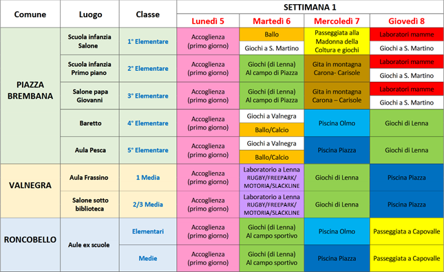 Piazza Brembana - Cre del centro 2021 - Programma luglio  - Settimana 1