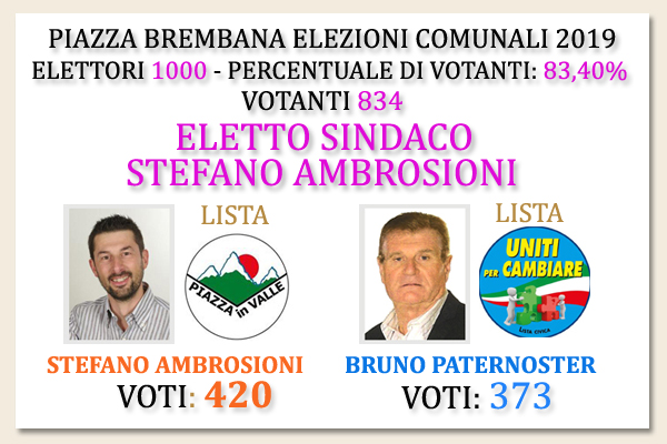 Piazza Brembana (BG) - Risultati Elezioni Comunali 2019
