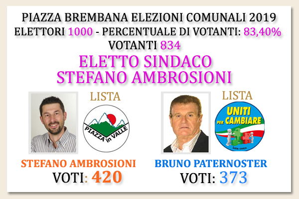 Piazza Brembana (BG) - Risultati Elezioni Comunali 2019 Piazza Brembana (BG) - Risultati Elezioni Comunali 2019